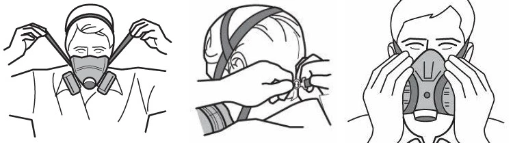 How to use Half-mask respirator How to use Half-mask respirator